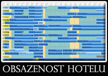 Obsazenost hotelu